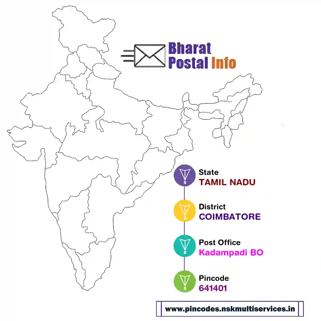 tamil nadu-coimbatore-kadampadi bo-641401